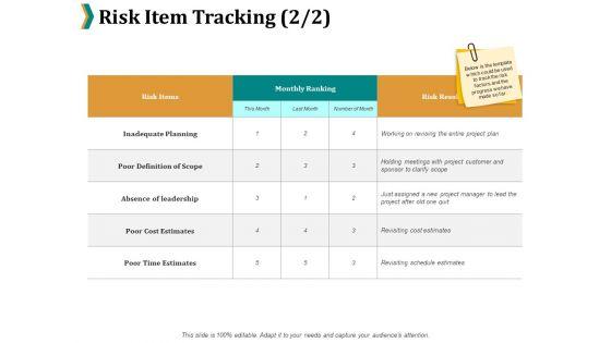 Risk_Item_Tracking_Inadequate_Planning_Ppt_PowerPoint_Presentation_Infographics_Brochure_Slide_1.jpg