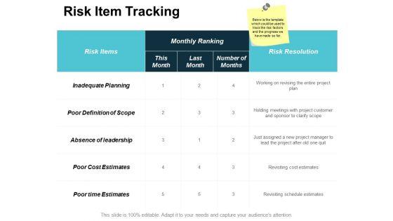 Risk_Item_Tracking_Ppt_PowerPoint_Presentation_Gallery_Icon_Slide_1.jpg