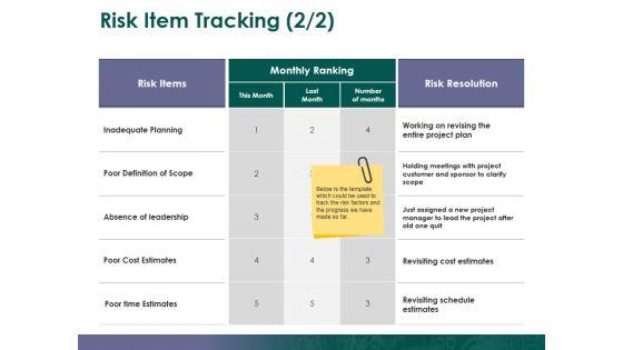 Risk_Item_Tracking_Ppt_PowerPoint_Presentation_Gallery_Information_Slide_1.jpg