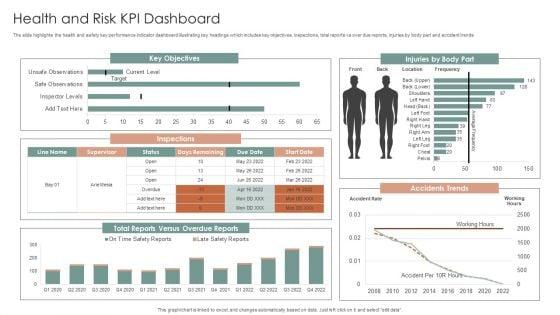 Risk_Key_Performance_Indicator_Dashboard_Ppt_PowerPoint_Presentation_Complete_Deck_With_Slides_Slide_8.jpg