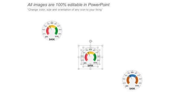 Risk_Levels_Dashboard_Ppt_PowerPoint_Presentation_Icon_Files_Slide_3.jpg