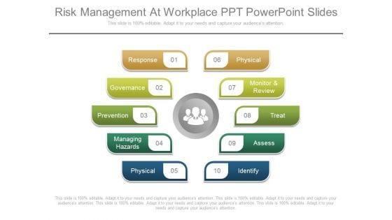 Risk_Management_At_Workplace_Ppt_Powerpoint_Slides_1.jpg