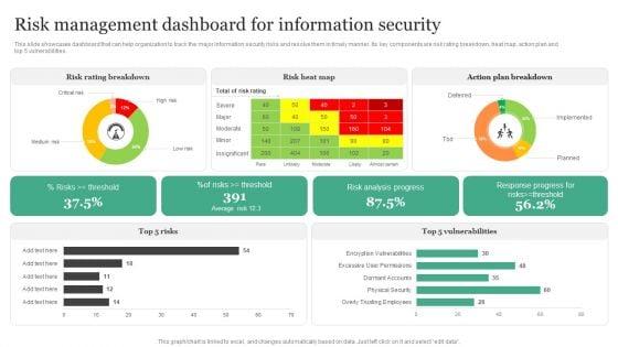 Risk_Management_Dashboard_For_Information_Security_Information_Security_Risk_Administration_Diagrams_PDF_Slide_1.jpg