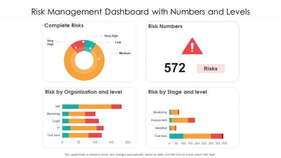 Risk_Management_Dashboard_With_Numbers_And_Levels_Ppt_PowerPoint_Presentation_Infographics_Picture_PDF_Slide_1.jpg