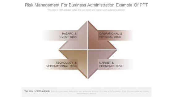 Risk_Management_For_Business_Administration_Example_Of_Ppt_1.jpg