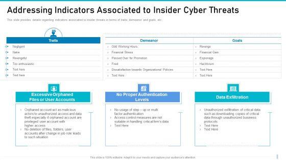 Risk_Management_For_Organization_Essential_Assets_Addressing_Indicators_Associated_To_Insider_Portrait_PDF_Slide_1.jpg