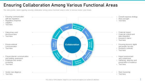 Risk_Management_For_Organization_Essential_Assets_Ensuring_Collaboration_Among_Various_Slides_PDF_Slide_1.jpg