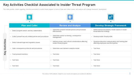 Risk_Management_For_Organization_Essential_Assets_Key_Activities_Checklist_Associated_Mockup_PDF_Slide_1.jpg