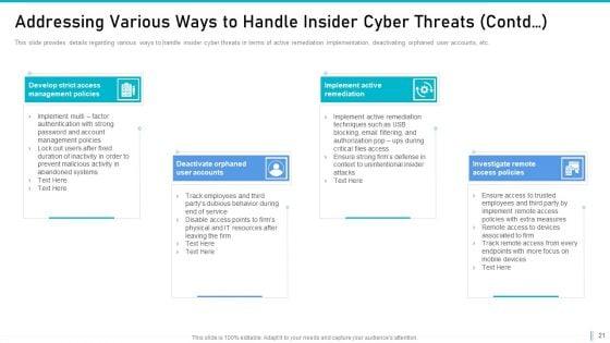Risk_Management_For_Organization_Essential_Assets_Ppt_PowerPoint_Presentation_Complete_Deck_With_Slides_Slide_21.jpg