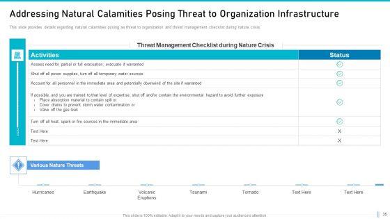 Risk_Management_For_Organization_Essential_Assets_Ppt_PowerPoint_Presentation_Complete_Deck_With_Slides_Slide_35.jpg