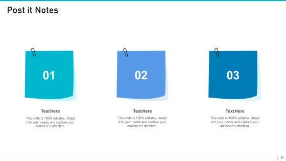Risk_Management_For_Organization_Essential_Assets_Ppt_PowerPoint_Presentation_Complete_Deck_With_Slides_Slide_65.jpg