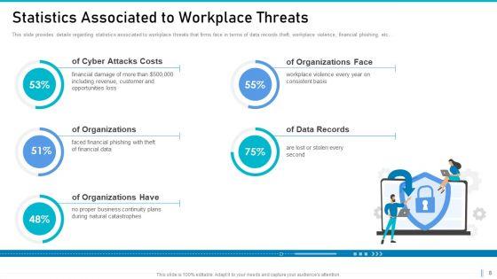 Risk_Management_For_Organization_Essential_Assets_Ppt_PowerPoint_Presentation_Complete_Deck_With_Slides_Slide_8.jpg