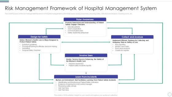 Risk_Management_Framework_Of_Hospital_Management_System_Microsoft_PDF_Slide_1.jpg