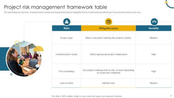 Risk_Management_Framework_Ppt_PowerPoint_Presentation_Complete_Deck_With_Slides_Slide_8.jpg