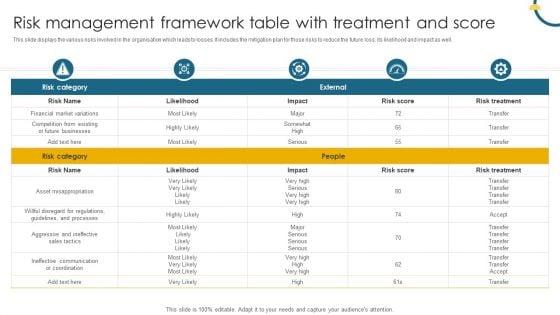 Risk_Management_Framework_Table_With_Treatment_And_Score_Demonstration_PDF_Slide_1.jpg
