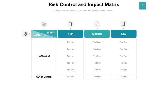 Risk_Management_Impact_Matrix_Knowledge_Ppt_PowerPoint_Presentation_Complete_Deck_Slide_8.jpg