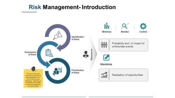 Risk_Management_Introduction_Ppt_PowerPoint_Presentation_Infographics_Design_Inspiration_Slide_1.jpg
