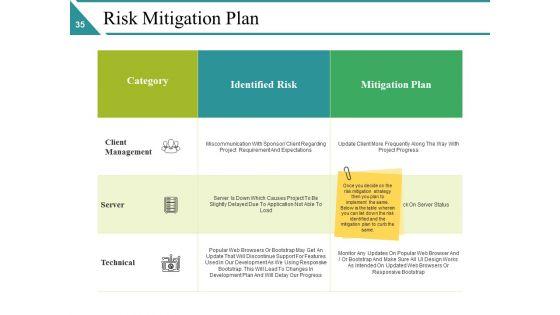 Risk_Management_Lifecycle_Ppt_PowerPoint_Presentation_Complete_Deck_With_Slides_Slide_35.jpg