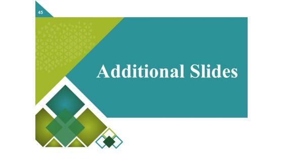 Risk_Management_Lifecycle_Ppt_PowerPoint_Presentation_Complete_Deck_With_Slides_Slide_45.jpg