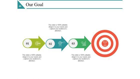 Risk_Management_Lifecycle_Ppt_PowerPoint_Presentation_Complete_Deck_With_Slides_Slide_49.jpg