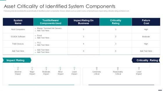 Risk_Management_Model_For_Data_Security_Asset_Criticality_Of_Identified_System_Components_Topics_PDF_Slide_1.jpg