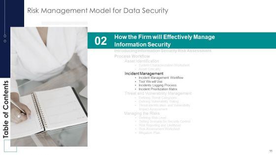 Risk_Management_Model_For_Data_Security_Ppt_PowerPoint_Presentation_Complete_Deck_With_Slides_Slide_11.jpg