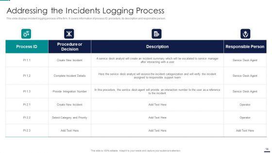 Risk_Management_Model_For_Data_Security_Ppt_PowerPoint_Presentation_Complete_Deck_With_Slides_Slide_14.jpg