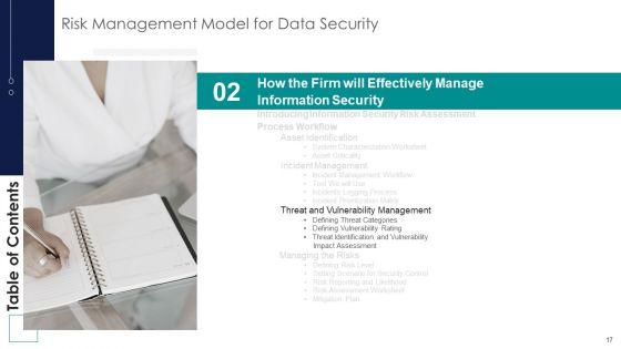 Risk_Management_Model_For_Data_Security_Ppt_PowerPoint_Presentation_Complete_Deck_With_Slides_Slide_17.jpg