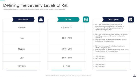 Risk_Management_Model_For_Data_Security_Ppt_PowerPoint_Presentation_Complete_Deck_With_Slides_Slide_22.jpg