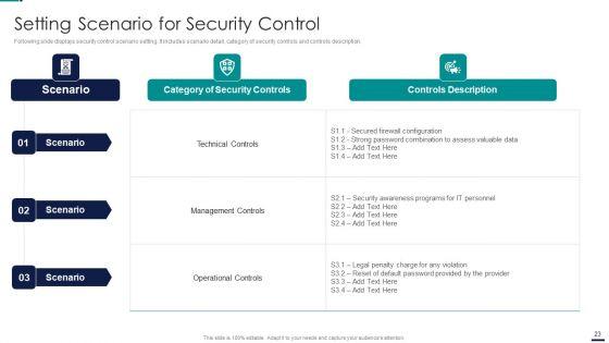 Risk_Management_Model_For_Data_Security_Ppt_PowerPoint_Presentation_Complete_Deck_With_Slides_Slide_23.jpg