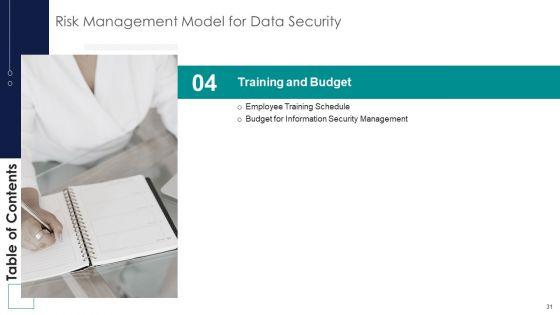 Risk_Management_Model_For_Data_Security_Ppt_PowerPoint_Presentation_Complete_Deck_With_Slides_Slide_31.jpg