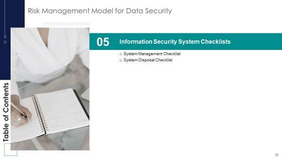 Risk_Management_Model_For_Data_Security_Ppt_PowerPoint_Presentation_Complete_Deck_With_Slides_Slide_33.jpg