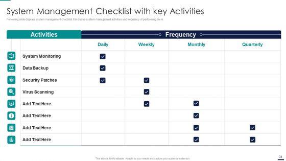 Risk_Management_Model_For_Data_Security_Ppt_PowerPoint_Presentation_Complete_Deck_With_Slides_Slide_34.jpg