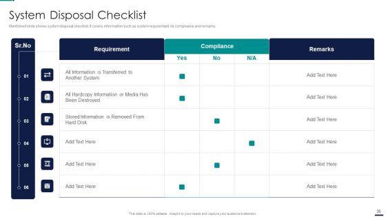 Risk_Management_Model_For_Data_Security_Ppt_PowerPoint_Presentation_Complete_Deck_With_Slides_Slide_35.jpg
