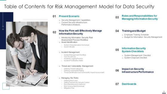 Risk_Management_Model_For_Data_Security_Ppt_PowerPoint_Presentation_Complete_Deck_With_Slides_Slide_3.jpg