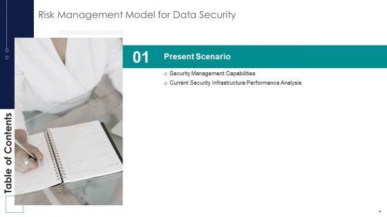 Risk_Management_Model_For_Data_Security_Ppt_PowerPoint_Presentation_Complete_Deck_With_Slides_Slide_4.jpg