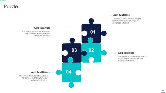 Risk_Management_Model_For_Data_Security_Ppt_PowerPoint_Presentation_Complete_Deck_With_Slides_Slide_51.jpg