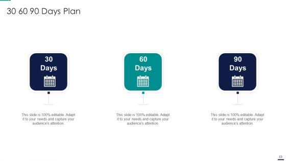 Risk_Management_Model_For_Data_Security_Ppt_PowerPoint_Presentation_Complete_Deck_With_Slides_Slide_53.jpg