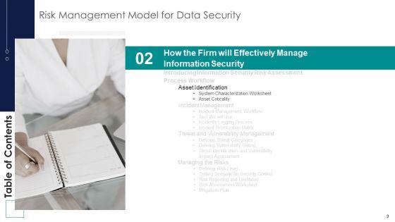 Risk_Management_Model_For_Data_Security_Ppt_PowerPoint_Presentation_Complete_Deck_With_Slides_Slide_9.jpg