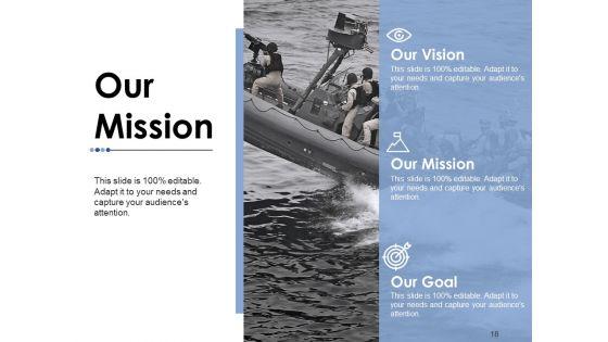 Risk_Management_Outline_Ppt_PowerPoint_Presentation_Complete_Deck_With_Slides_Slide_18.jpg