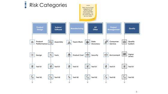 Risk_Management_Outline_Ppt_PowerPoint_Presentation_Complete_Deck_With_Slides_Slide_5.jpg