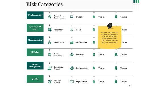 Risk_Management_Overview_Ppt_PowerPoint_Presentation_Complete_Deck_With_Slides_Slide_5.jpg