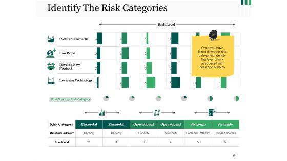 Risk_Management_Overview_Ppt_PowerPoint_Presentation_Complete_Deck_With_Slides_Slide_6.jpg