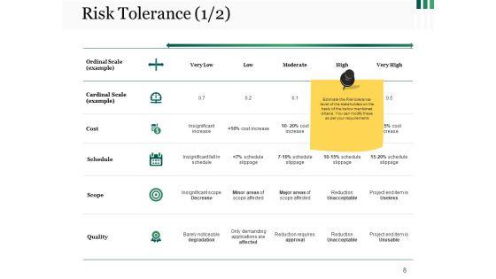 Risk_Management_Overview_Ppt_PowerPoint_Presentation_Complete_Deck_With_Slides_Slide_8.jpg