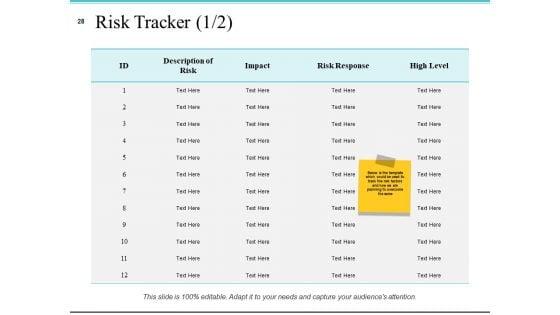 Risk_Management_Plan_Analysis_Ppt_PowerPoint_Presentation_Complete_Deck_With_Slides_Slide_28.jpg