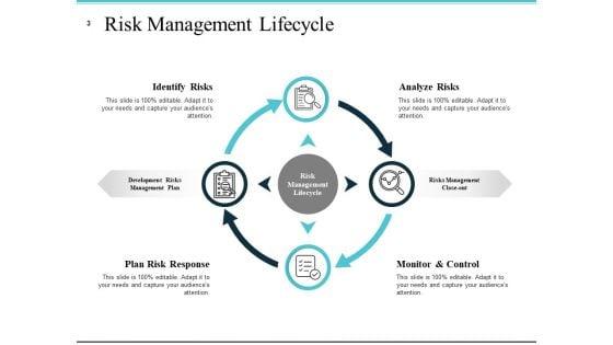 Risk_Management_Plan_Analysis_Ppt_PowerPoint_Presentation_Complete_Deck_With_Slides_Slide_3.jpg