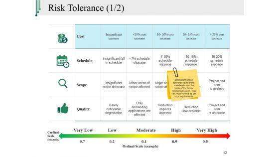 Risk_Management_Plan_In_Business_Ppt_PowerPoint_Presentation_Complete_Deck_With_Slides_Slide_12.jpg