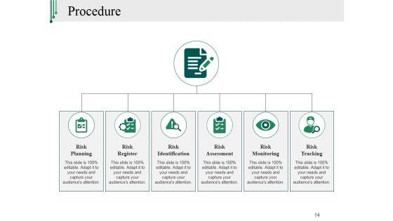 Risk_Management_Plan_In_Business_Ppt_PowerPoint_Presentation_Complete_Deck_With_Slides_Slide_14.jpg