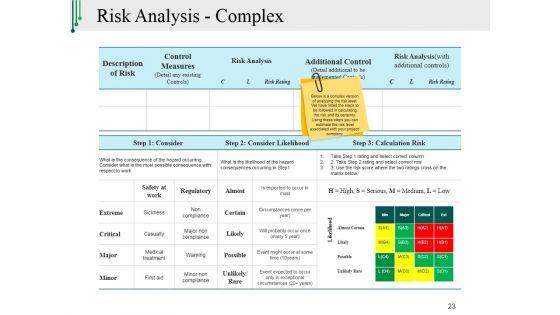 Risk_Management_Plan_In_Business_Ppt_PowerPoint_Presentation_Complete_Deck_With_Slides_Slide_23.jpg