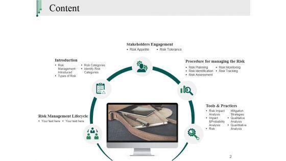 Risk_Management_Plan_In_Business_Ppt_PowerPoint_Presentation_Complete_Deck_With_Slides_Slide_2.jpg